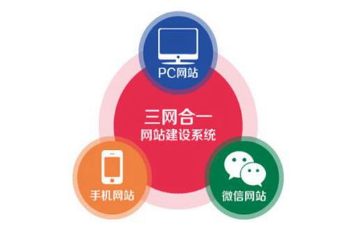 仙桃電商小程序開發(fā)服務(wù)指南 如何選擇優(yōu)質(zhì)的技術(shù)服務(wù)商